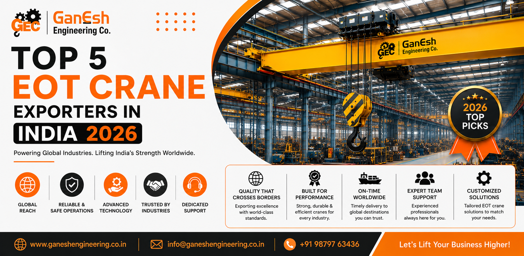 Top 5 EOT Crane Exporters in India 2026